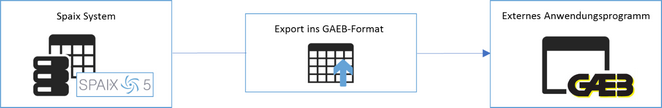 zusatzmodule_textexporter1_zoom45