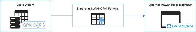 zusatzmodule_textexporter2_zoom40