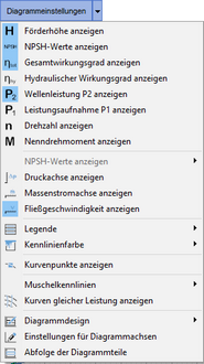 darstellungsbereich_darstellungsbereiche_pumpenkennlinien_diagrammeinstellungen_zoom65
