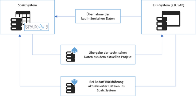 hmfile_hash_d97dee96